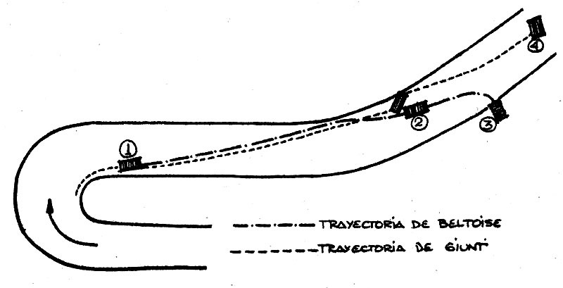 El accidente de Ignazio Giunti
